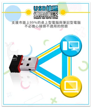 迷你WIFI接收器 無線網路分享 無線基地台 WIFI發射器 隨身USB無線網卡 (2.4折)