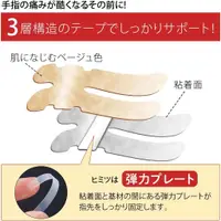在飛比找蝦皮購物優惠-【 日本】指關節支撐貼布 彈力板 保護套 繃帶膠布 防磨 散