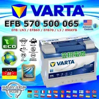 在飛比找蝦皮購物優惠-【電池達人】VARTA E45 EFB 70AH LN3 德