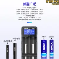 在飛比找露天拍賣優惠-xtar et1 26650/18650充電器強光手電筒鋰5