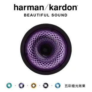 【Harman Kardon】Aura Studio 4 無線藍牙喇叭(第四代水母喇叭)