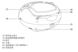 【Panasonic國際】MP3/USB手提音響 黑色 RX-DU10 (8.5折)