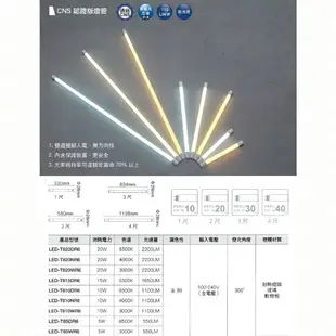 舞光 LED T8 CNS 認證版燈管 1/2/3/4尺 無藍光危害 低光衰 雙邊雙腳入電 超高光效達110 lm【永旭照明】MT2-LED-T8%DGL