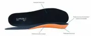Slimflex Amber Insoles Reinforced EVA insole with high density EVA stabiliser