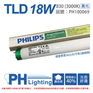 [特價]25支 PHILIPS飛利浦 TLD 18W 58cm 黃光 日光燈管