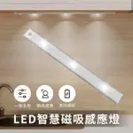 【小橘嚴選】LED智慧磁吸感應燈 USB充電式 附磁鐵貼片