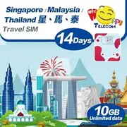 Free Test 150MB 1Day in Australia | Happy Singapore/Malaysia/Thailand 14 Days Unlimited Data Sim Card | 10GB of 5G High-Speed Data Then 128kbps | No Registration | Easy Activation