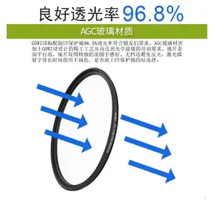 佳能適用於200D 二代單眼相機18-55STM 鏡頭蓋白色遮光罩UV鏡配件