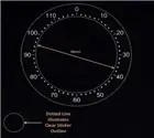 White Print 120 Minute Count Down Timer Dial Indicator Sticker Stove Oven Label