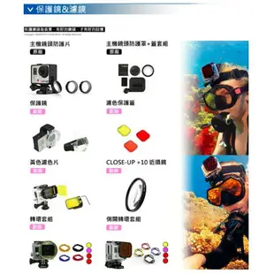 【eYe攝影】副廠配件 GoPro Hero4 電池充電器 AHDBT-401 雙充充電器 座充 USB充電器 可充雙電