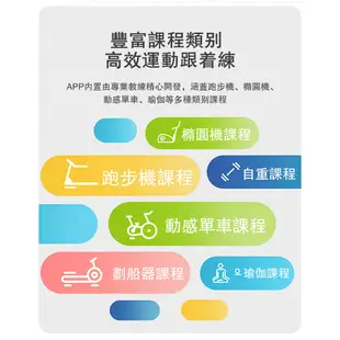 【OSLE】台灣現貨 110V平板跑步機 智能跑步機 超靜音電動走步機 踏步機 運動器材小型折疊跑步機 健身房專用跑步機