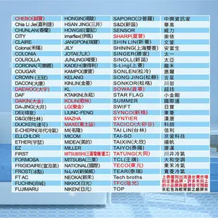 【聖岡科技Dr.AV】AC-368(C)北極熊(萬用)液晶 冷氣遙控器(1000合1數字代碼設定 超 (3.7折)