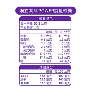 【喉立爽】爽喉軟糖_量販包 (犇、枇杷、素食枇杷、素食蜂膠八仙果) 4種口味 5包、10包、20包(箱購) 零食 糖果