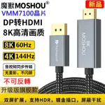 魔獸 DP 1.4轉HDMI 2.1版 電腦顯卡接電視 高清線 4K 120HZ 8K 60HZ HDR 旗艦款