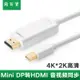 淘百貨 ● mini dp轉hdmi雷電mac轉接線dvi蘋果電腦MakeBook Air接電視4k雷電轉hdmi戴爾XPS聯想Surface pro華碩ROG