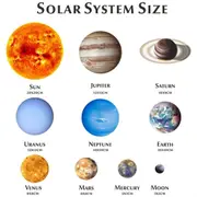 10x Glow In The Dark Wall Sticker Luminous Solar System Space Planet Room -Large