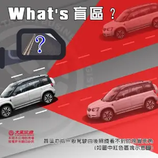 【鷹之眼】BSD汽車盲點偵測輔助警示系統-旗艦版不含安裝-快(AI智慧偵測 開門預警 盲區預警 雙安全警示)