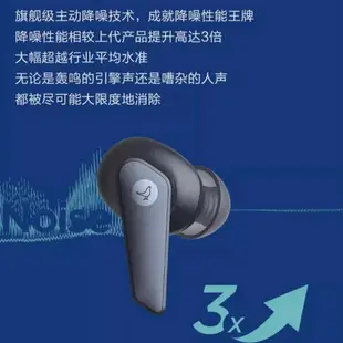 ⭐台灣現貨 Libratone 小鳥耳機 Air+3 超強降噪 IPX54 語音增強 運動模式 自定義抗噪模式
