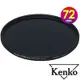 KENKO 肯高 72mm PRO1D PRO ND16 (公司貨) 薄框多層鍍膜減光鏡 減4格光圈 日本製