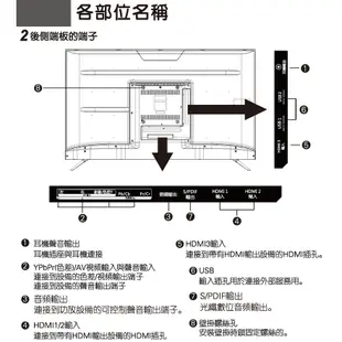 SANLUX台灣三洋55吋4K液晶顯示器 SMT-55KU5~含桌上型拆箱定位+舊機回收