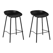 Set of 2 Bar Stools (Black Metal)