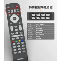 在飛比找ETMall東森購物網優惠-【Philips 飛利浦】8合1萬用遙控器，相容所有飛利浦電