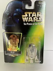 1996 Star Wars Power Of The Force R2-D2