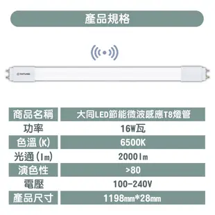 【大同】LED 節能省電 雷達微波感應玻璃燈 T8高光效燈管 16W 4尺 待機30% 全電壓 白光 (5折)