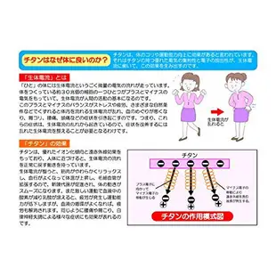 溫感 痛痛貼 108入 COSUMO 替換貼布 日本製 日進 痛痛貼 磁力貼 磁石貼 LUCI日本代購