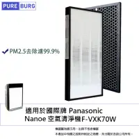 在飛比找momo購物網優惠-【PUREBURG】適用PANASONIC國際牌F-VXK7