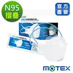 【MOTEX摩戴舒】 N95醫用口罩(未滅菌)-摺疊型(20包/盒)