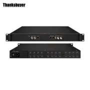3536S 24-Ch HDMI-compatible Encoder Network Modulator f/ Input IP & 16RF Output