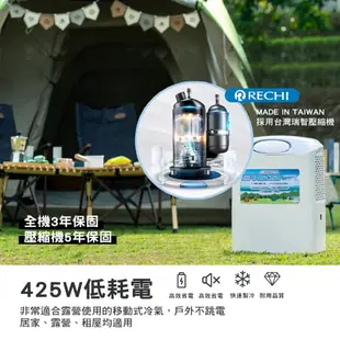 移動式冷氣 【逐露天下】 SANSUI 山水 移動式冷氣 SAC400 冷氣空調 行動冷氣 除濕 R51434 露營