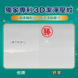 【舒潔xmomo獨家】柔韌潔淨抽取衛生紙110抽x48包/*2箱