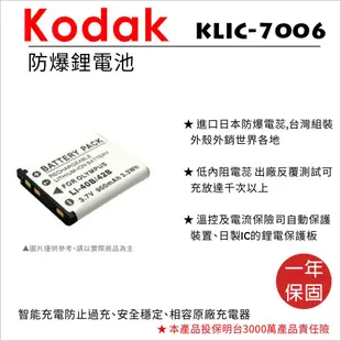 【ROWA 樂華】FOR KODAK KLIC-7006 42B 相機 鋰電池 EasyShare M575 M580