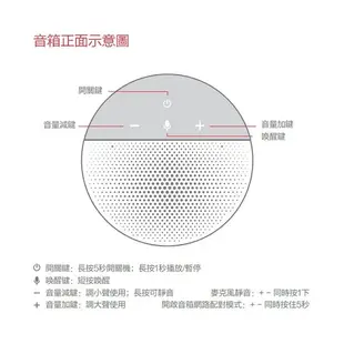 強強滾w 台灣現貨遠傳問問 智慧音箱 小愛講 隨身型 智慧語音助理 [福利品] 小愛 愛講 AI智能音箱 藍牙