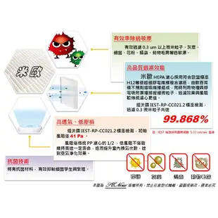 【米歐HEPA濾心】韓國技術 適用 HB-R1BF2025 小漢堡 Health Banco 健康寶貝 濾網BF2025