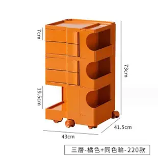 【SongSH】（三層）收納旋轉櫃子儲物櫃置物櫃檯帶輪推車櫃床頭櫃(收納櫃/旋轉櫃/抽屜櫃)