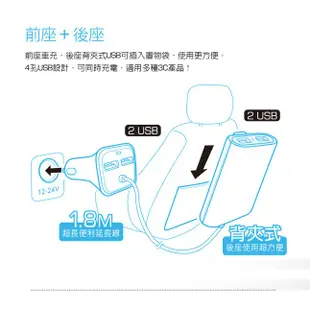 KINYO 背夾式USB4孔車用充電器 (CU-59) 【業興汽車精品百貨】