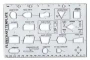 FLOWCHART STENCIL, RECREATIONAL & CHRISTMAS FOR MAJOR BRUSHES