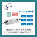 【堃喬】MW 明緯 HLG-120H -24A/36A/48/48A/54/54A LED 室內外 電源 變壓器