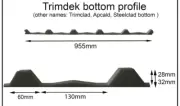 80 × Infill Strips Trimdeck Bottom Strips Roofing Foam Seal Strips Bottom style