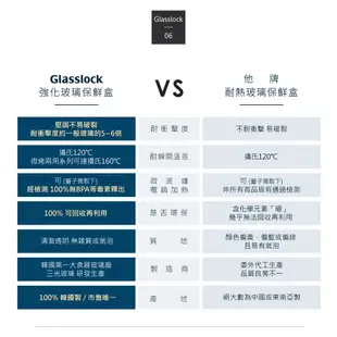 Glasslock 強化玻璃微波保鮮罐／密封罐 - 圓形720