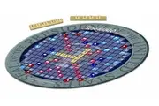Presidential Scrabble Board Game by Fundex
