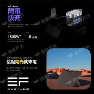 【EcoFlow】Delta 2 Max 戶外儲電設備 移動電源 露營電池 戶外電源 停電應急 車露 露營 悠遊戶外