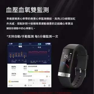 Dido R20S PRO智能手環 無創血糖 血壓心率血氧监测 中健康 血氧監測 手環 手錶