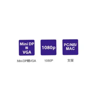 Uptech MiniDP to VGA / MiniDP to HDMI 轉換器