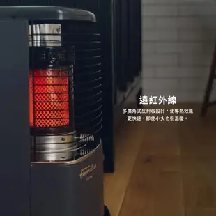TOYOTOMI 傳統反射式煤油暖爐 RS-FH290