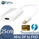 UniSync Macbook Mini DisplayPort轉高畫質影音介面FHD轉接器 25CM