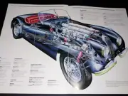 Jaguar XK Picture Collectible Article Out of Print Wall Art Decor Display